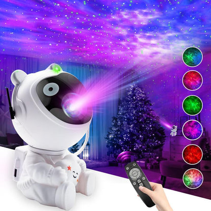 AstroBot